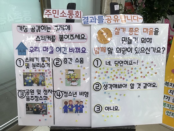 공감하는 마을이슈 파악 판넬