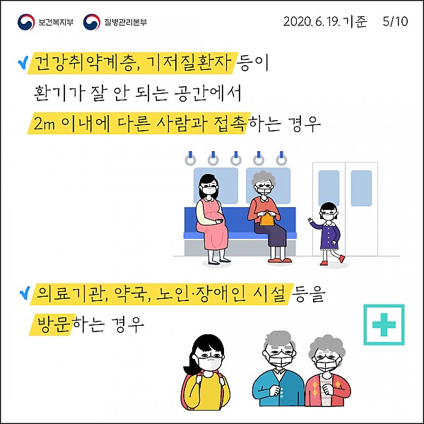 건강취약계층, 기저질환자 등이 환기가 잘 안되는 공간에서 2m이내에 다른 사람과 접촉하는 경우 / 의료기관, 약국, 노인 및 장애인 시설을 방문하는 경우 마스크 착용 필수