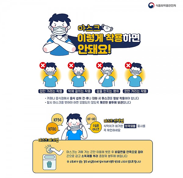 마스크 코나 입만 가리기, 턱에 걸치기, 겉을 만지는 행위. 안돼요