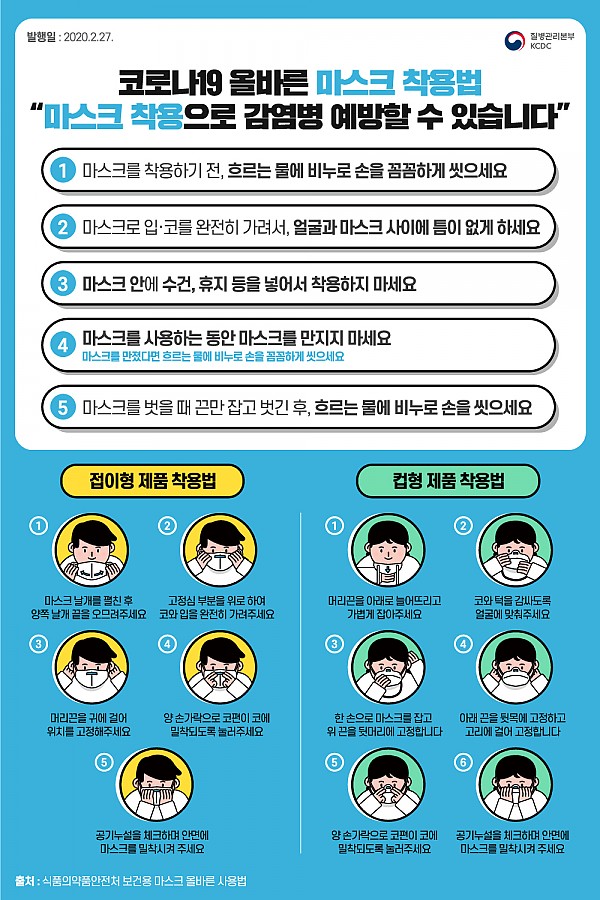 코로나19, 올바른 마스크 착용과 손씻기로 예방할 수 있습니다.